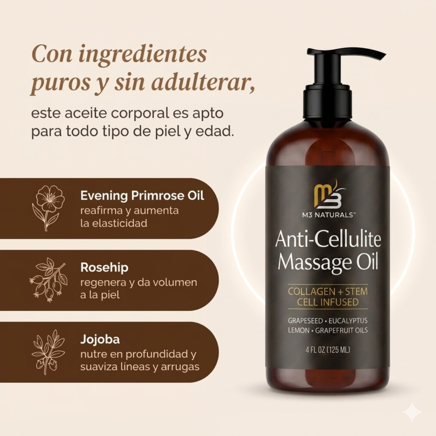 Aceite Corporal Reafirmante M3- Combate Celulitis, Flacidez y Arrugas
