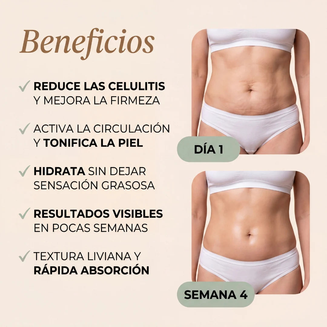 Aceite Corporal Reafirmante M3- Combate Celulitis, Flacidez y Arrugas