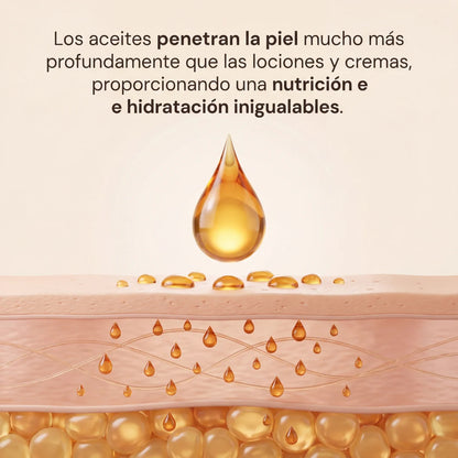 Aceite Corporal Reafirmante M3- Combate Celulitis, Flacidez y Arrugas
